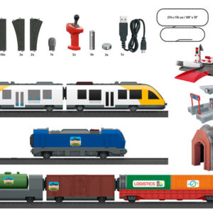 29343 Marklin Premium-Startpackung my world