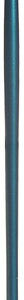 172120 Faller Flachpinsel, synthetisch, Grö